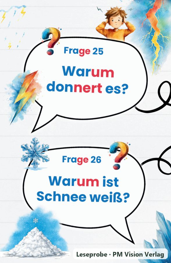Beispielseite 3 aus Warum kann ein Flugzeug fliegen?