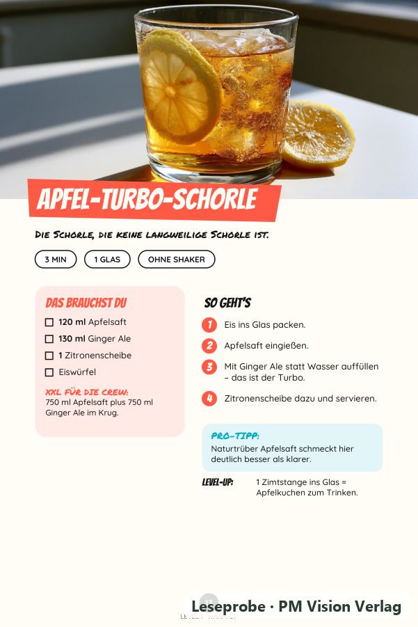 Beispielseite 1 aus Sip it! Mocktails für Teenager